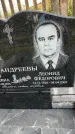 Захоронение ID 3604772