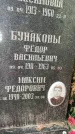 Захоронение ID 3604817