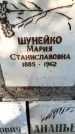 Захоронение ID 3604875