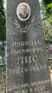 Захоронение ID 3604973