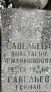Захоронение ID 3604983