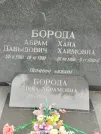Захоронение ID 6349291