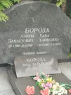 Захоронение ID 6349290