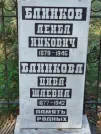 Захоронение ID 6346503