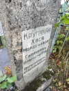 Захоронение ID 6346499