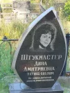 Захоронение ID 6346358