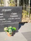 Захоронение ID 6343021