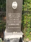 Захоронение ID 6340075