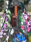 Захоронение ID 5224120