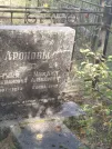 Захоронение ID 6148501