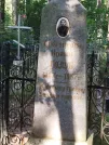 Захоронение ID 6344014