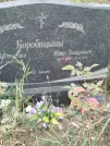 Захоронение ID 6348489