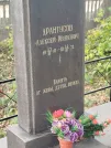 Захоронение ID 6348171
