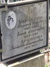 Захоронение ID 6347652
