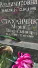Захоронение ID 4244128