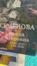 Захоронение ID 4545001