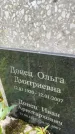 Захоронение ID 4551927