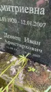 Захоронение ID 4551928
