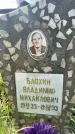 Захоронение ID 4551946