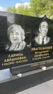 Захоронение ID 4568861