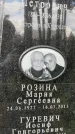 Захоронение ID 4619943