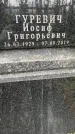 Захоронение ID 4620052