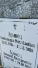 Захоронение ID 4636879