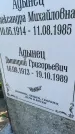 Захоронение ID 4637174