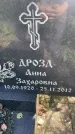Захоронение ID 4647635
