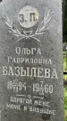 Захоронение ID 4667403