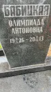 Захоронение ID 4667411