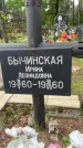 Захоронение ID 4673809