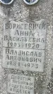 Захоронение ID 4696964