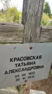 Захоронение ID 4697100