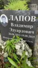 Захоронение ID 4697104