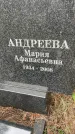 Захоронение ID 4697107