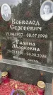 Захоронение ID 4697121