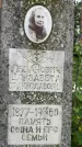 Захоронение ID 4697123