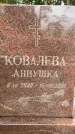 Захоронение ID 4697124