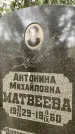 Захоронение ID 4697144