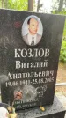 Захоронение ID 4697150