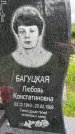 Захоронение ID 4697160