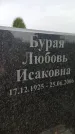 Захоронение ID 4697182