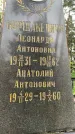 Захоронение ID 4697198