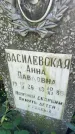 Захоронение ID 4697210