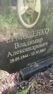 Захоронение ID 4697274
