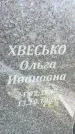 Захоронение ID 4697282