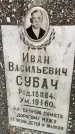 Захоронение ID 4697288