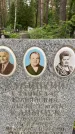 Захоронение ID 4697292