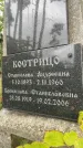 Захоронение ID 4697298